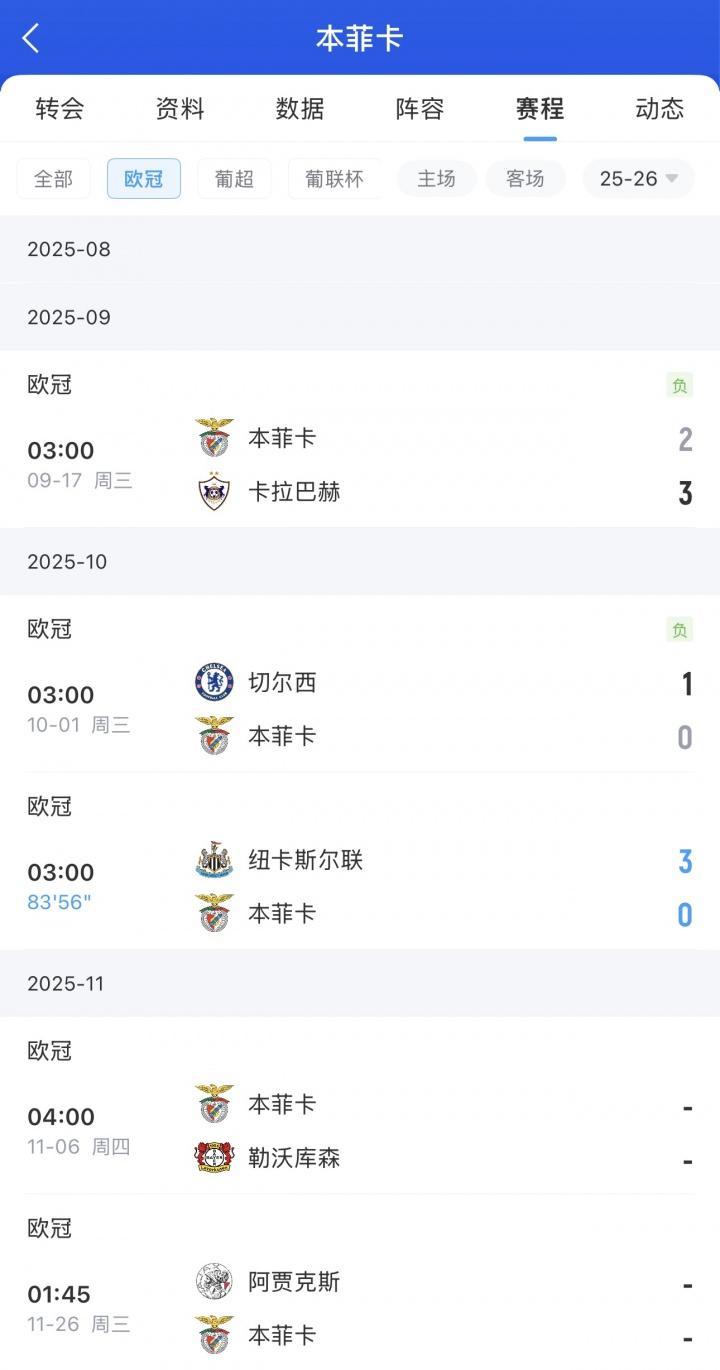 竞博官网-关于国际比赛日波尔图备战CBA常规赛阿贾克斯围绕英超强势反弹，本菲卡赛前再遭质疑直接炸裂的信息